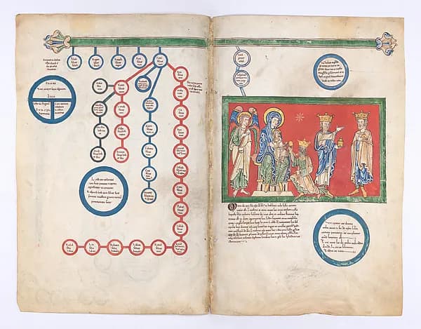 Leaves from a Beatus Manuscript: Bifolium with part of the Genealogy of Christ and the Adoration of the Magi by Anonymous depicting Matthew 2