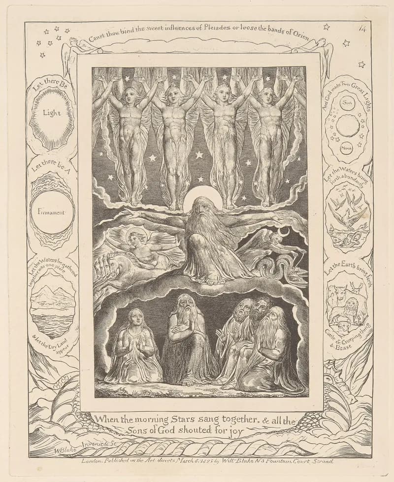 When the Morning Stars Sang Together by William Blake depicting Job 38:4