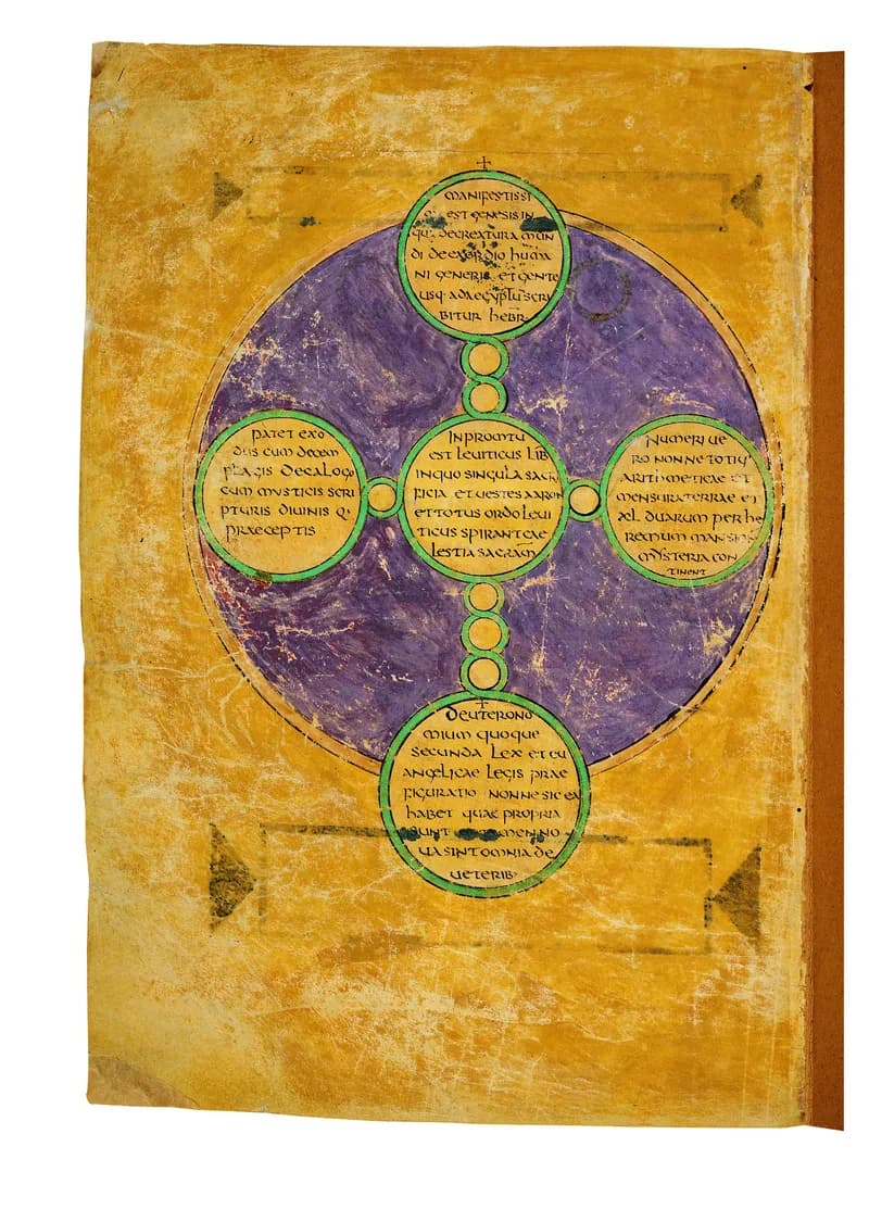 Codex Amiatinus, Genesis 6 (canvas 12) by Master of the Codex Amiatinus (Monkwearmouth-Jarrow scriptorium) depicting Genesis 6