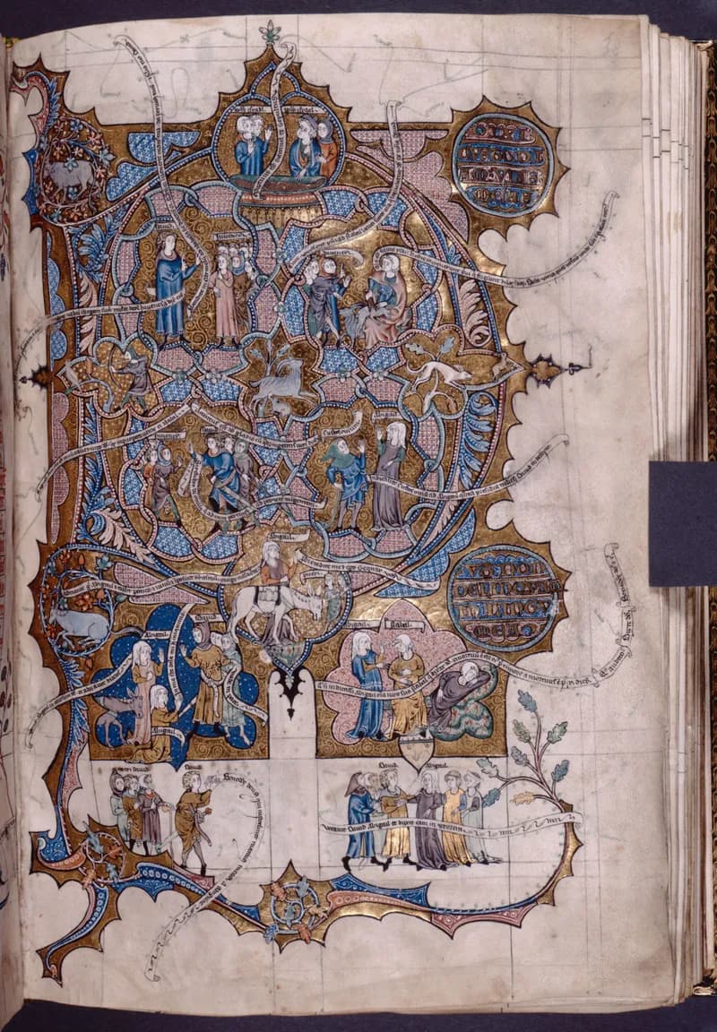 Tickhill Psalter, Psalm 38 by Master of the Tickhill Psalter depicting Psalms 38:1