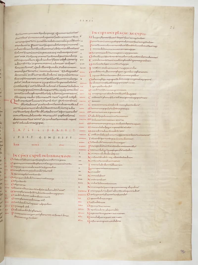 Vivian Bible, Exodus 30 (folio 59) by Master C. (Vivian Bible illuminator) depicting Exodus 30