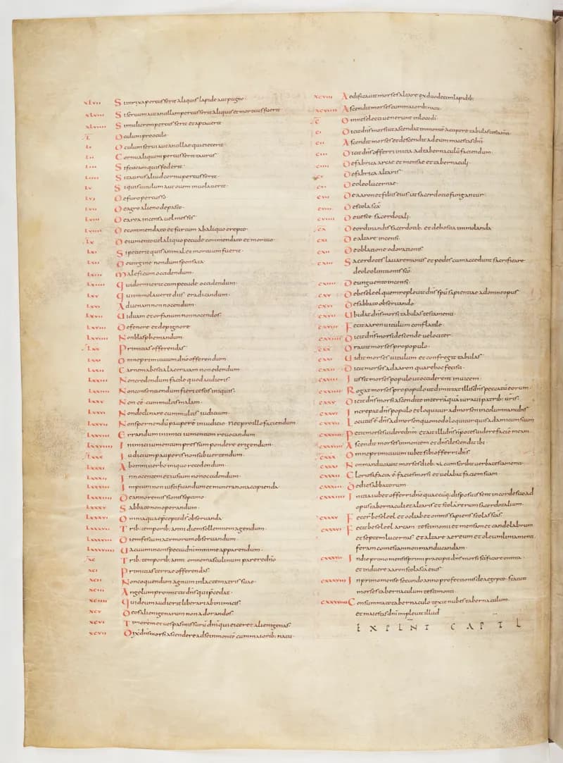Vivian Bible, Exodus 31 (folio 60) by Master C. (Vivian Bible illuminator) depicting Exodus 31
