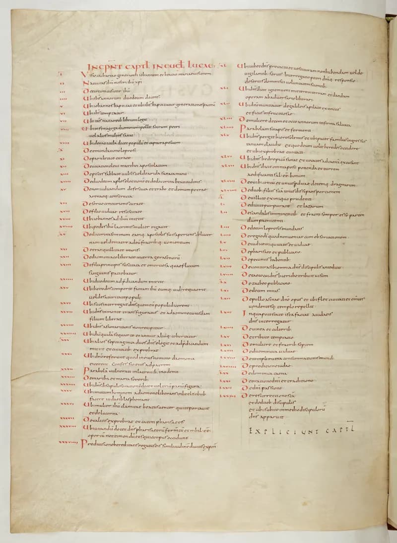 Vivian Bible, Luke 6 (folio 700) by Master C. (Vivian Bible illuminator) depicting Luke 6