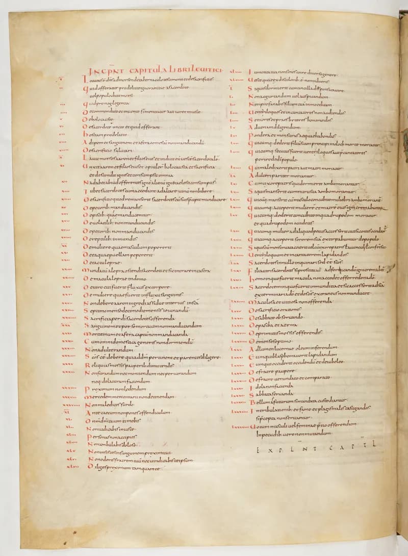 Vivian Bible, Numbers 7 (folio 86) by Master C. (Vivian Bible illuminator) depicting Numbers 7